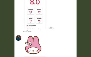 Pancake — IELTS 8.0.c3S5mm7P