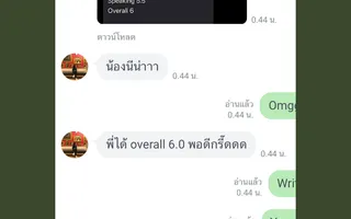 Tak — IELTS 6.0.Cu9pOaFz